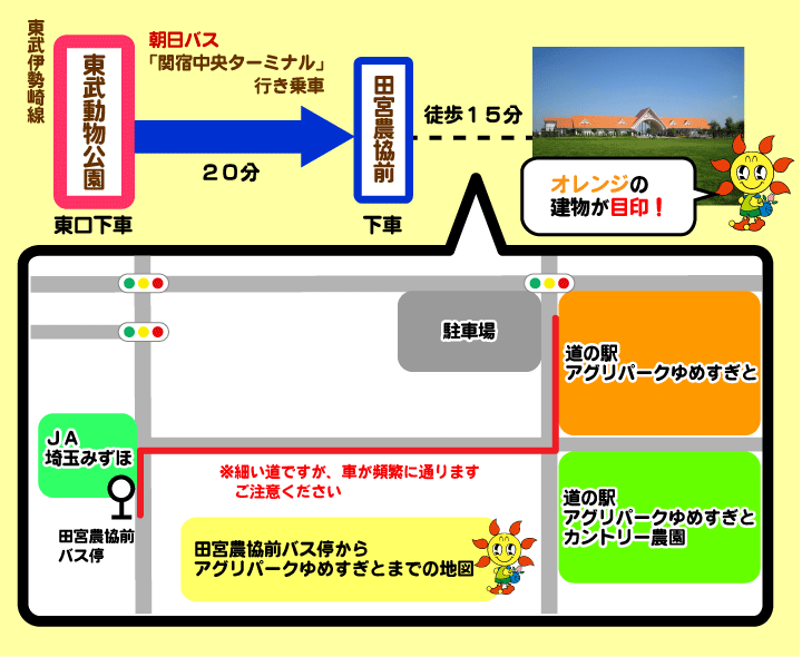 アクセス（バス→徒歩）